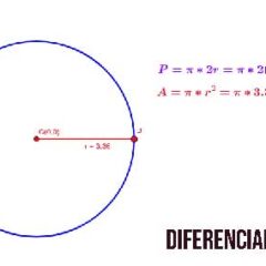 diferencia entre circulo y circunferencia